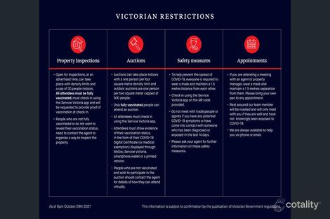 Property photo of 27 Ashmore Avenue Mordialloc VIC 3195