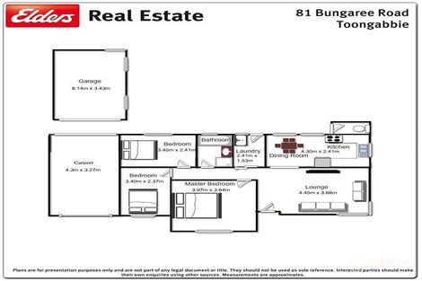 Property photo of 1A Una Place Toongabbie NSW 2146