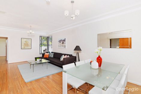 Property photo of 2 Duff Street Burwood NSW 2134