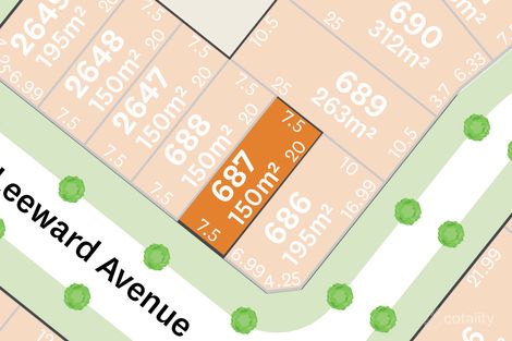 Lot 687 Leeward Ave, Eglinton, WA 6034