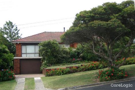 Property photo of 79 Dunlop Street Epping NSW 2121