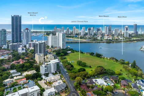 Property photo of 5/24-26 Brighton Parade Southport QLD 4215