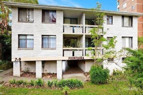 7/7-9 Burlington Rd, Homebush, NSW 2140