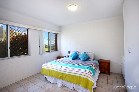 Property photo of 2/15 Buderim Avenue Mooloolaba QLD 4557