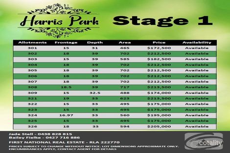 Property photo of 25 Harris Road Angle Vale SA 5117