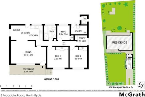 Property photo of 3 Magdala Road North Ryde NSW 2113