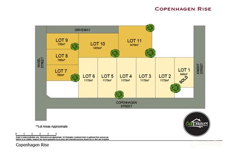 Property photo of 7-9 Copenhagen Street Maryborough West QLD 4650