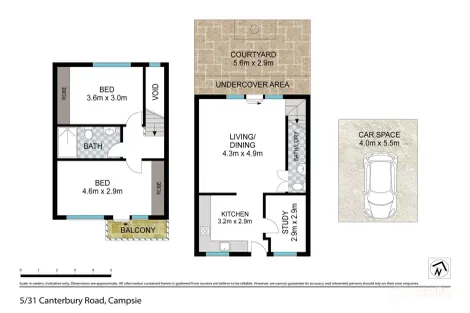 Property photo of 5/31-33 Dryden Street Campsie NSW 2194