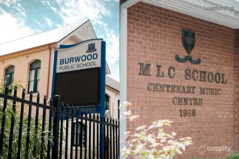 Property photo of 16/44 Belmore Street Burwood NSW 2134