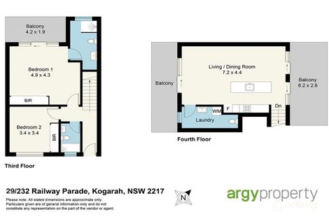 Property photo of 29/232 Railway Parade Kogarah NSW 2217