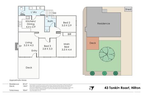 Property photo of 43 Tonkin Road Hilton WA 6163