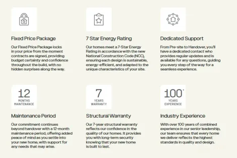 Property photo of 1-13 McCreadie Road Ormeau Hills QLD 4208