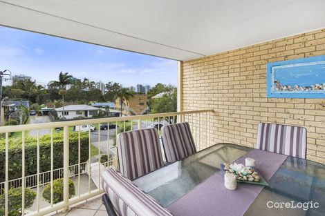 Property photo of 72 Stapylton Street Coolangatta QLD 4225