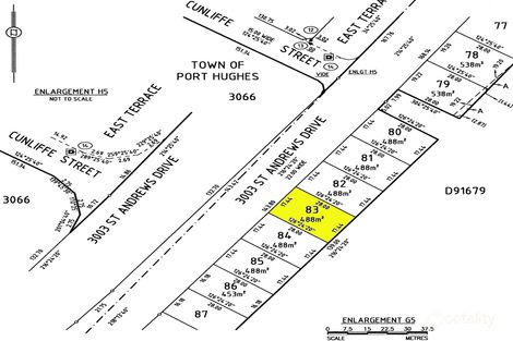 79 St Andrews Dr, Port Hughes, SA 5558