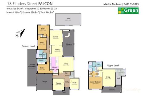 Property photo of 78 Flinders Street Falcon WA 6210