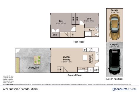 2/77 Sunshine Pde, Miami, QLD 4220