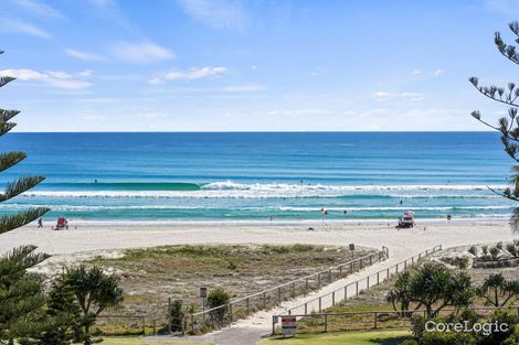 Property photo of 403/110 Marine Parade Coolangatta QLD 4225