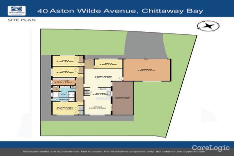 Property photo of 40 Aston Wilde Avenue Chittaway Bay NSW 2261