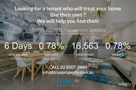 Property photo of 4405/6-8 Alexandra Drive Camperdown NSW 2050
