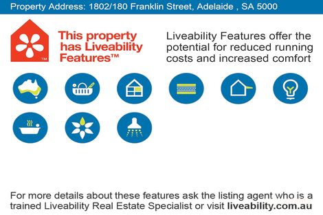 Property photo of 1802/180 Franklin Street Adelaide SA 5000