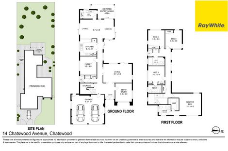 Property photo of 14 Chatswood Avenue Chatswood NSW 2067
