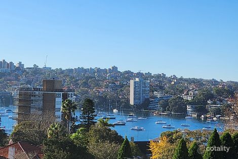 Property photo of 42/20 Carabella Street Kirribilli NSW 2061