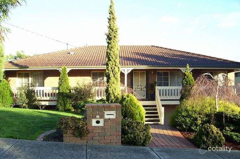 Property photo of 25 Mulgrave Way Croydon North VIC 3136