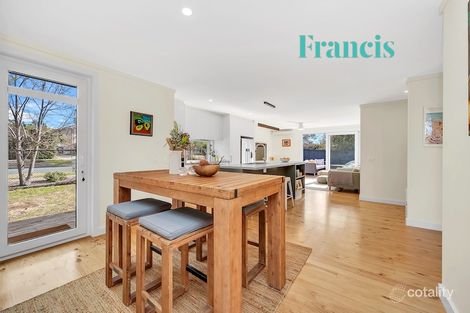 Property photo of 22 Eppalock Street Duffy ACT 2611