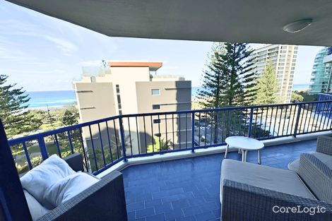Property photo of 602/9 Laycock Street Surfers Paradise QLD 4217