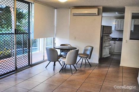 Property photo of 1/40 Watson Esplanade Surfers Paradise QLD 4217