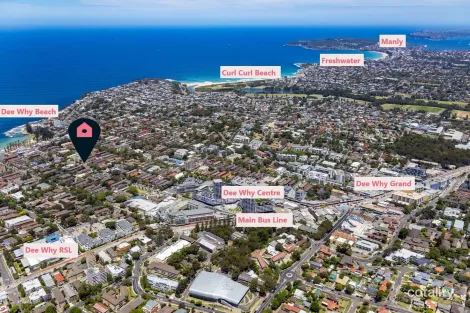 Property photo of 4/68 Howard Avenue Dee Why NSW 2099