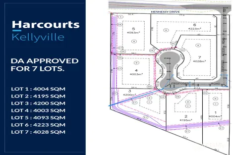 Lot 103 Hennessy Dr, Dubbo, NSW 2830