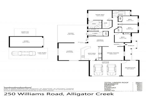 Property photo of 250 Williams Road Alligator Creek QLD 4816