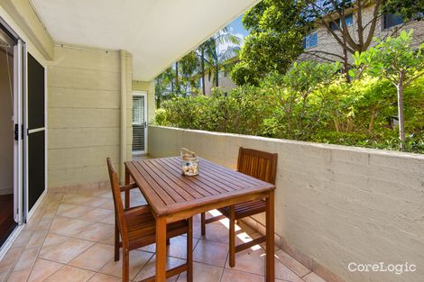 Property photo of 4/12-14 Wetherill Street Narrabeen NSW 2101