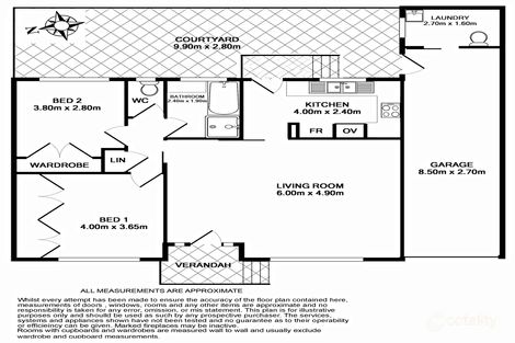 Property photo of 3/50 Regent Street Bexley NSW 2207