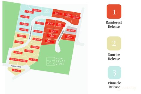 64 Escarpment Ave, Cabarlah, QLD 4352