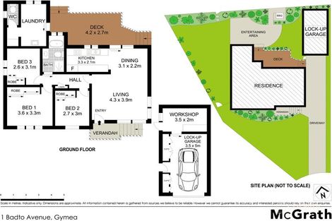 Property photo of 1 Badto Avenue Gymea NSW 2227