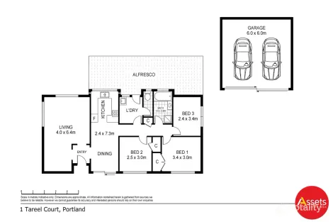Property photo of 1 Tareel Court Portland VIC 3305