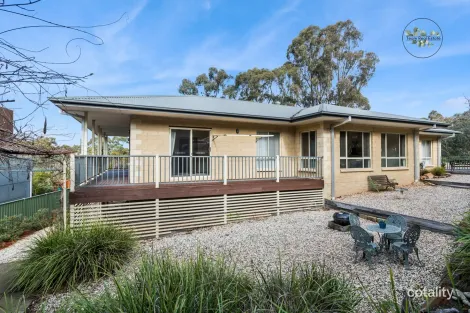 Property photo of 4/277 Carpenter Street South Spring Gully VIC 3550