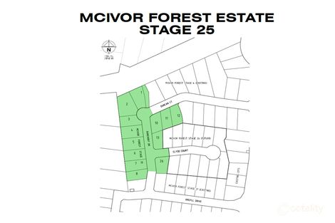 6 Banchory Dr, Junortoun, VIC 3551