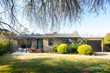 Property photo of 6 Pratt Place Scullin ACT 2614