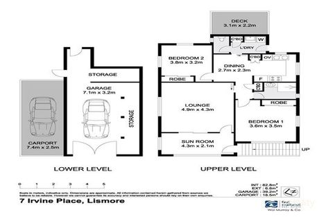 Property photo of 7 Irvine Place Lismore NSW 2480