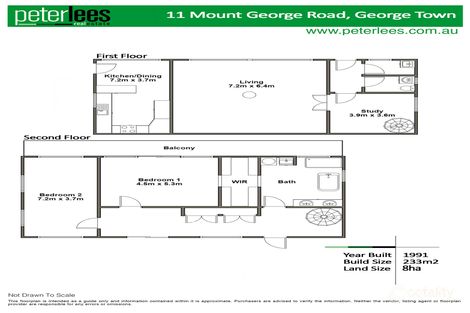 Property photo of 111 Mount George Road George Town TAS 7253