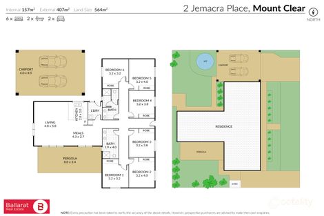 Property photo of 2 Jemacra Place Mount Clear VIC 3350