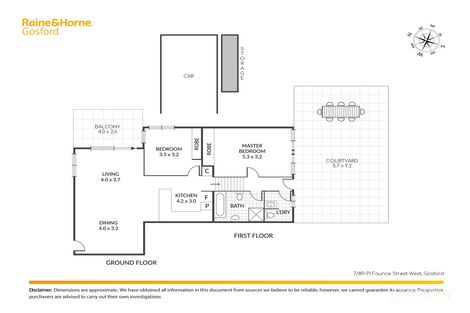 Property photo of 7/89 Faunce Street West Gosford NSW 2250