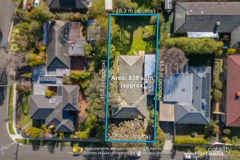 Property photo of 13 Hendra Grove Ringwood VIC 3134