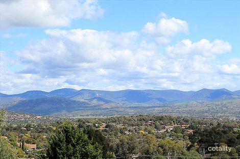 Property photo of 436 Bugden Avenue Fadden ACT 2904