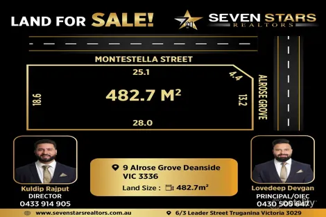 9 Alrose Gr, Deanside, VIC 3336