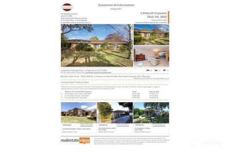Property photo of 2 Phillip Crescent Sale VIC 3850