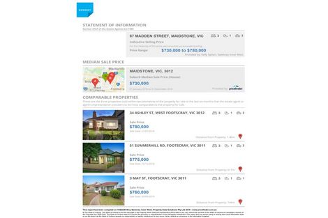 67 Madden St, Maidstone, VIC 3012